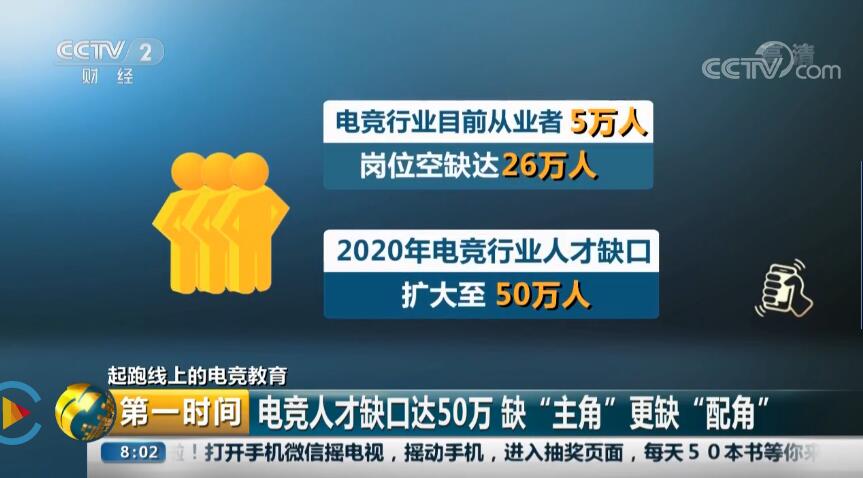 電競行業(yè)50萬個崗位缺口，“職”等你來！