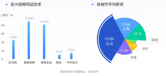 南京新華電腦專修學院——數(shù)媒影視文創(chuàng)藝術(shù)學院