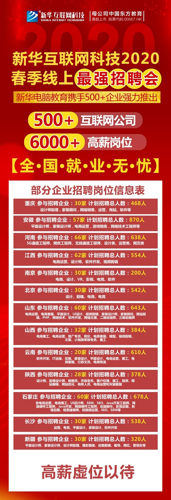 春風(fēng)到 就業(yè)忙 新華互聯(lián)網(wǎng)科技2020年春季線上招聘會(huì)開(kāi)幕！