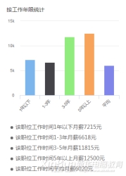 《黑神話：悟空》受熱捧！來新華學(xué)影視動漫游戲<a href=http://njxh.cn target=_blank class=infotextkey>專業(yè)</a>大有“錢”景