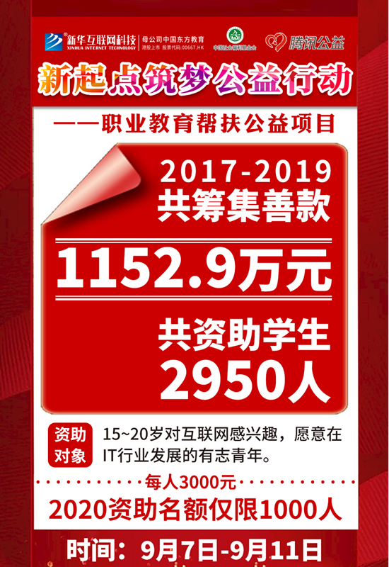 99公益日 | 新起點(diǎn)，筑夢(mèng)公益行動(dòng)，新華助有志學(xué)子追夢(mèng)