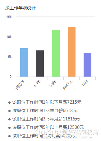 這個世界，從來不會辜負每一個堅持夢想的人！