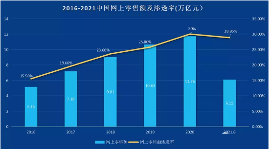 全媒體數智化流量時代-新華這個<a href=http://njxh.cn target=_blank class=infotextkey>專業(yè)</a>的學生成為企業(yè)香餑餑